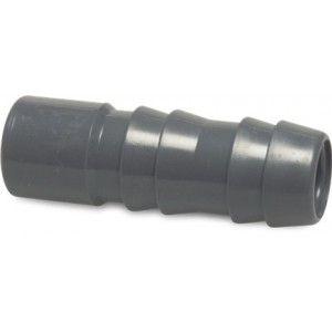 Druk PVC Slangpilaar - slangtule
